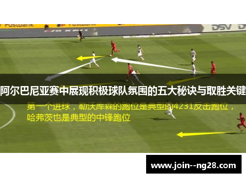 阿尔巴尼亚赛中展现积极球队氛围的五大秘诀与取胜关键