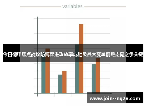今日德甲焦点战攻防博弈进攻效率成胜负最大变量前瞻走向之争关键 今日德甲焦点战攻防博弈进攻效率成胜负最大变量前瞻走向之争关键