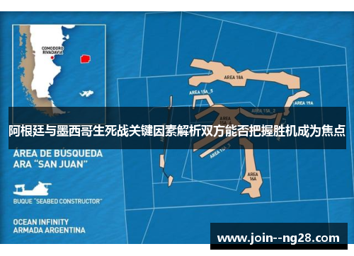 阿根廷与墨西哥生死战关键因素解析双方能否把握胜机成为焦点