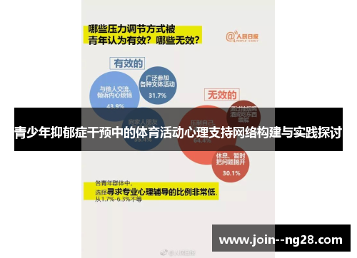 青少年抑郁症干预中的体育活动心理支持网络构建与实践探讨