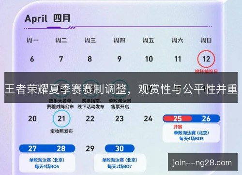 王者荣耀夏季赛赛制调整，观赏性与公平性并重